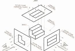 Image result for Technical Drawing Types