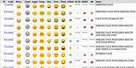 Image result for Android Emoji Meanings Chart