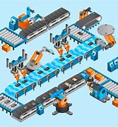 Image result for Industrial Robots Animation