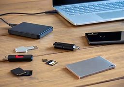 Image result for What Device Has a Yobibyte