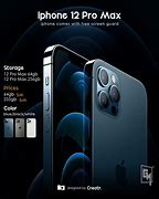 Image result for iPhone 12 Ads