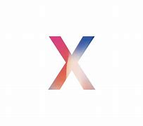 Image result for iPhone X 256GB Screen Size