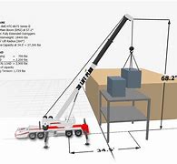Image result for Lift Hill Mechanism