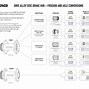 Image result for Shimano Compatibility Chart Hub