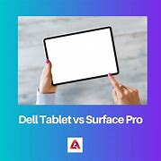 Image result for Tablet vs Surface