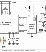 Image result for Wireless Mouse Schematic