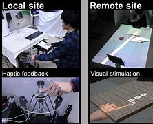 Image result for Haptics Technology Examples