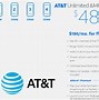 Image result for Stock Image Phone Plans