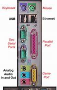 Image result for Port RS232 PC