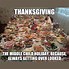 Image result for Memes That Say Thank for Dinner