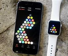 Image result for Apple Watch Layout