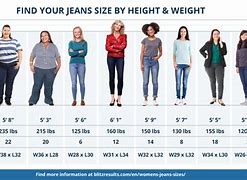 Image result for Women's Size 2 Waist in Inches