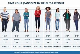 Image result for What Does a 55 Inch Waist Look Like