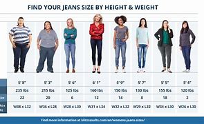 Image result for 25 Waist Size
