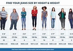 Image result for 26 Inch Waist in Cm