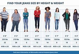 Image result for How Tall Is 37 Inches