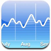 Image result for Stocks iPhone Icon