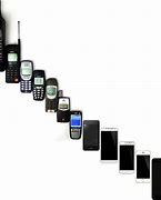 Image result for Telephone Systems for Small Business Reviews