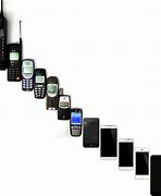 Image result for Analog Business Phone