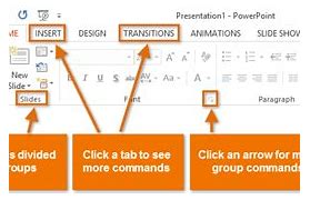 Image result for Diagram of Ribbon Bar