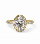 Image result for Ring Size 5.5Cm