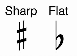 Image result for Sharp Flat Flashcard
