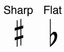 Image result for Sharp and Flat Cartoon