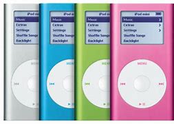 Image result for iPod Mini Colours