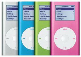 Image result for iPod Mini 2004