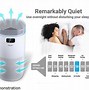 Image result for UV Furnace Air Purifier