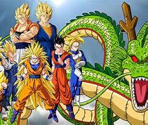 Image result for Dragon Ball Z Kai Wallpaper 4K