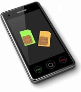 Image result for Multi Sim Card Device