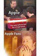 Image result for Apple Repair Costs Meme