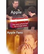 Image result for Average Apple User Meme