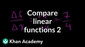 Image result for Linear Function Khaun Academy