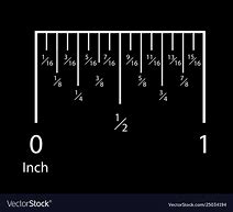 Image result for Inch Measurements On a Ruler