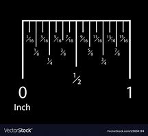 Image result for Inch Ruler to Scale