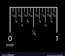 Image result for Inch Scale