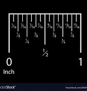 Image result for 14 Inches to Scale