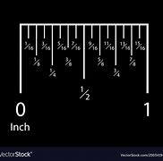 Image result for Things That Measure an Inch