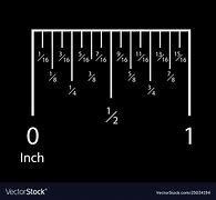 Image result for 4 Inch Scale