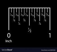 Image result for Inch Scale