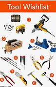 Image result for Tools Used in Woodworking