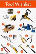 Image result for Most Important Carpentry Tools