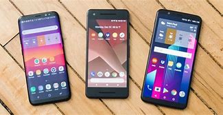 Image result for Types of Phones and Their Places