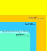 Image result for Computer Monitor Sizes