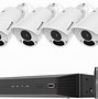 Image result for Poe Ccctv Security System