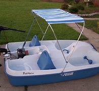 Image result for Raft with Motor