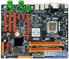 Image result for PCIe Video Card Slot