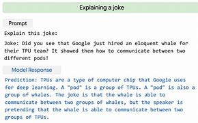 Image result for Jokes About Ai